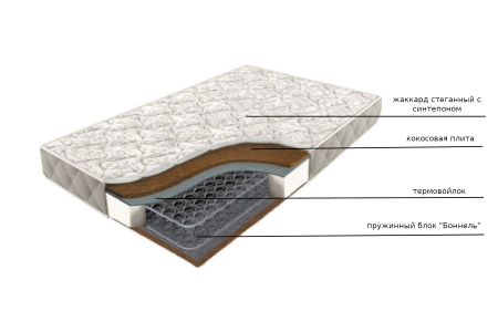Матрас Comfort с кокосом